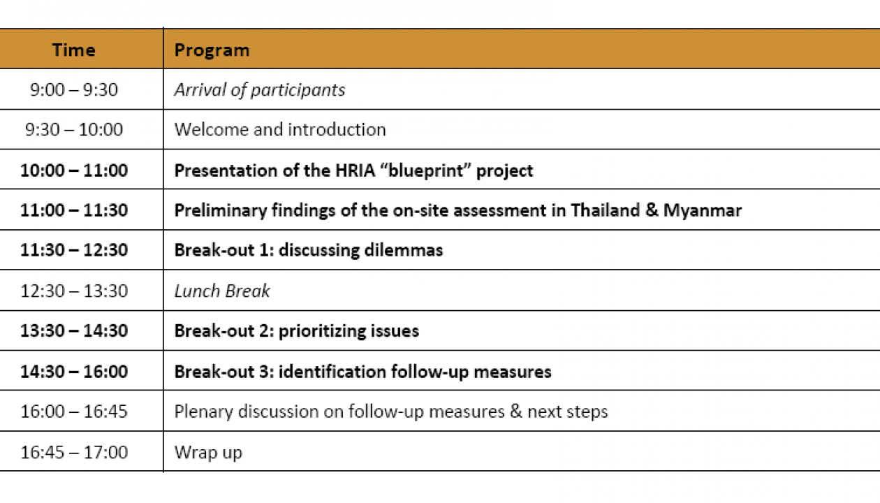 Agenda_Workshop 22 October 2019 Berlin HRIA Blueorint 
