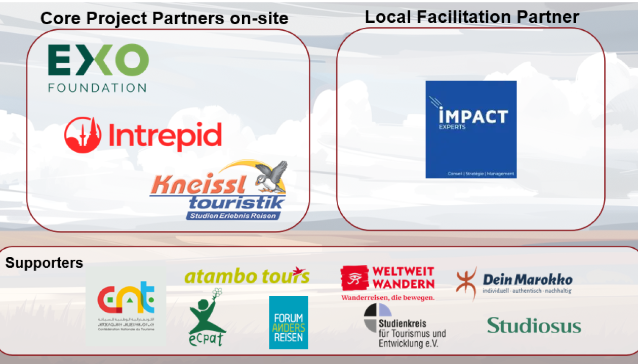 Logo Slide Project Partner and Supporter Morocco Assessment_with CNT.png